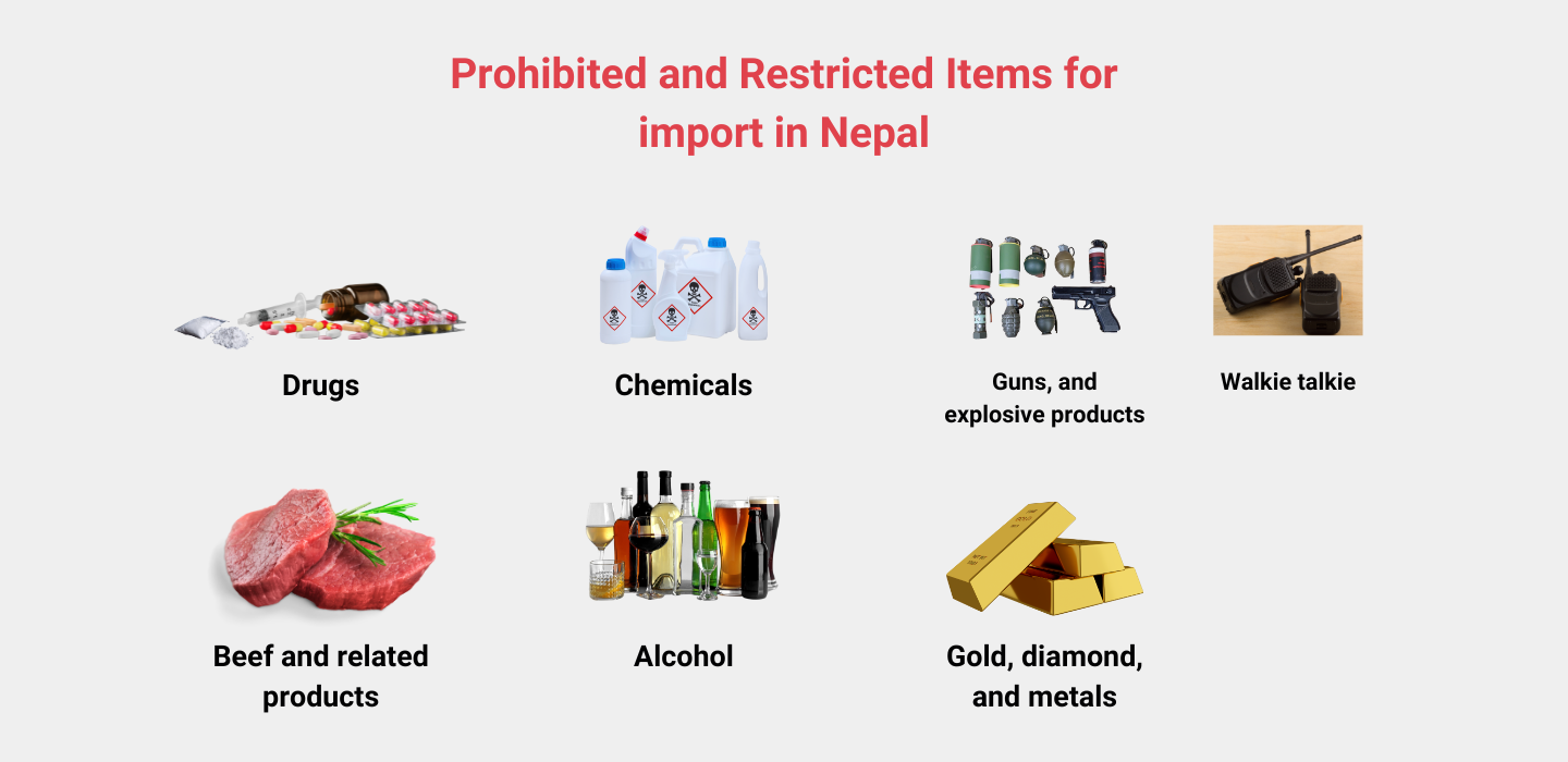 Importing To Nepal: What You Need To Know About Prohibited And ...